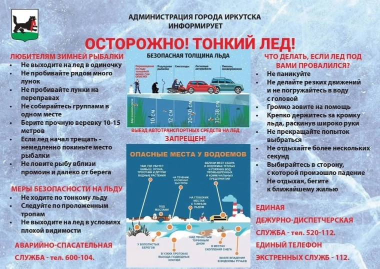 Безопасный лёд.